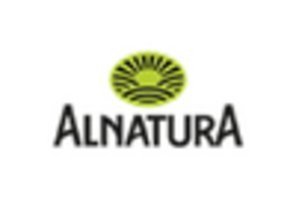 UK Nut Butter Market key player