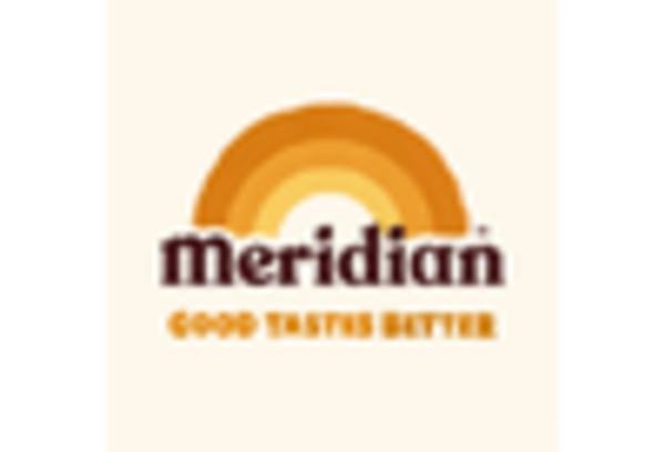 UK Nut Butter Market key player