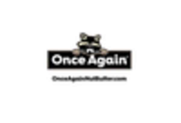 UK Nut Butter Market key player