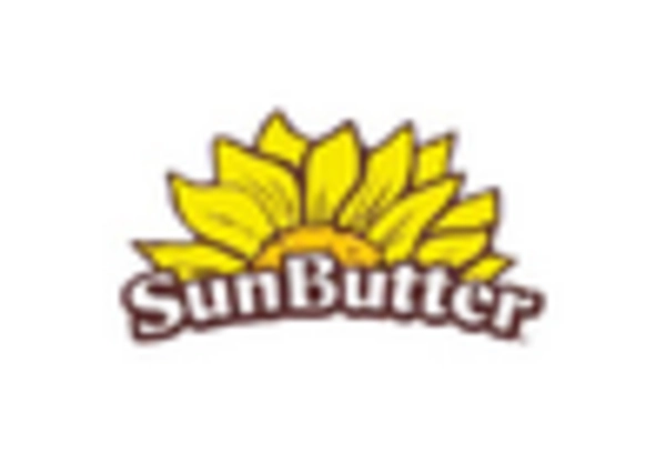 UK Nut Butter Market key player