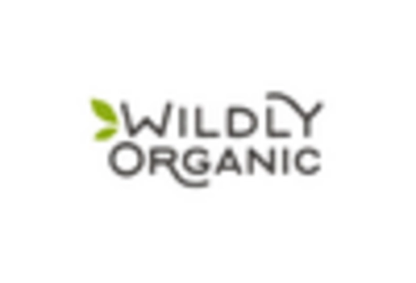 UK Nut Butter Market key player