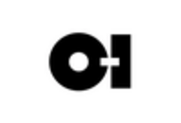 Germany Glass Market key player