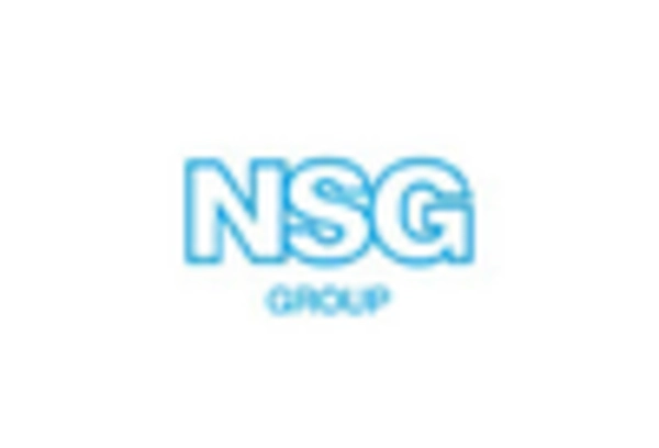 India Glass Market key player