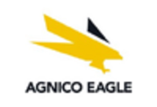 South Korea Gold Mining Market key player