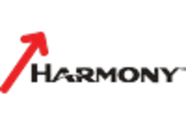 Germany Gold Mining Market key player