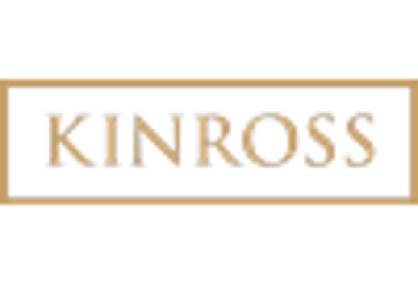 India Gold Mining Market key player