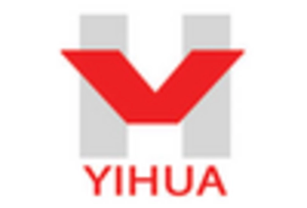 Russia Thionyl Chloride Market key player