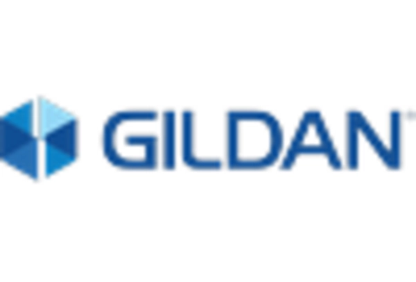 South Korea Denim Fabrics Market key player