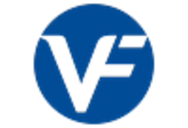 China Denim Fabrics Market key player