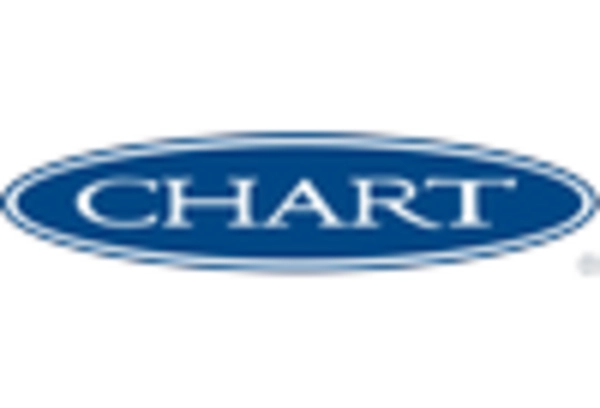 Japan Cryogenic Tanks Market key player