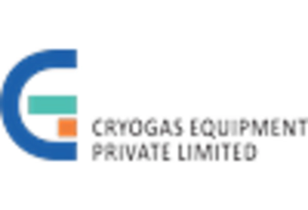 Japan Cryogenic Tanks Market key player