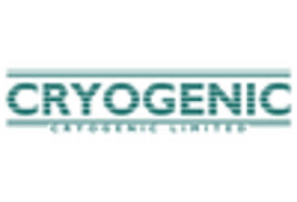 Japan Cryogenic Tanks Market key player