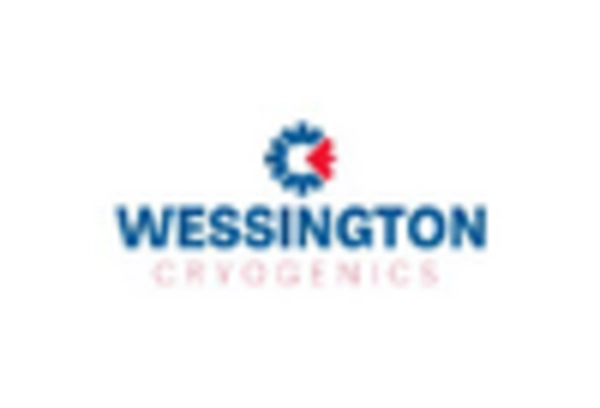 Japan Cryogenic Tanks Market key player