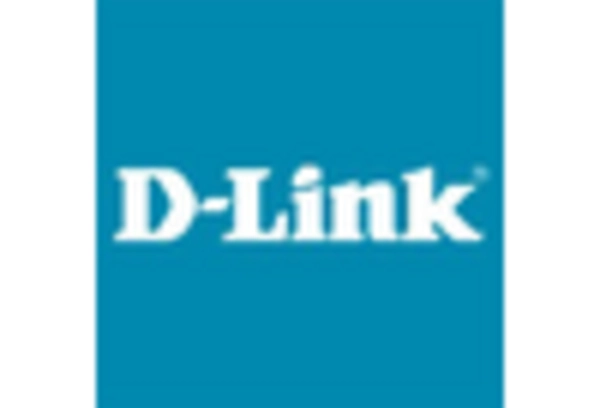 Germany Ethernet Switch Market key player