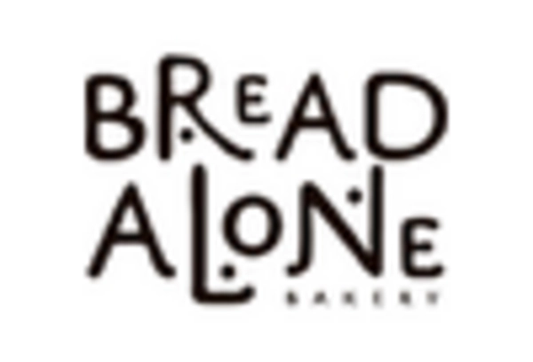 France Sourdough Market key player