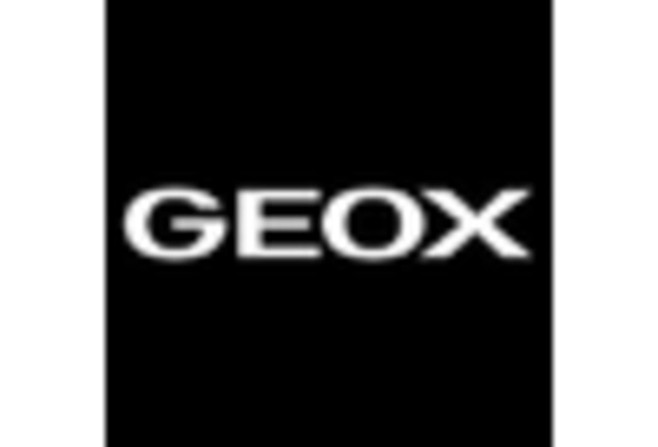 UK Formal Shoes Market key player