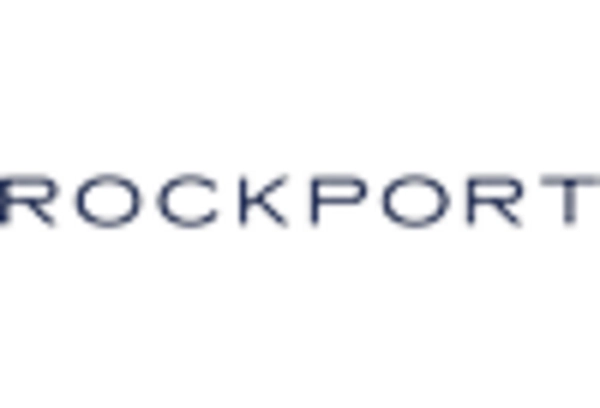 Italy Formal Shoes Market key player