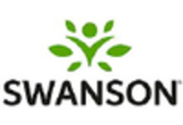 Indonesia Garcinia Market key player