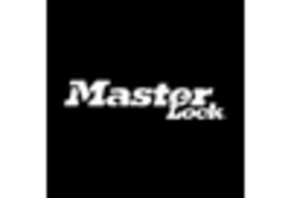 Germany Mechanical Locks Market key player