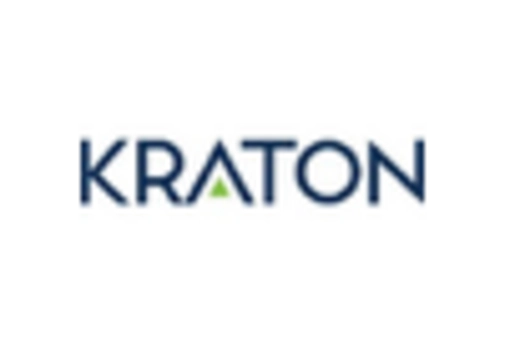 India Flexible Packaging Adhesive Market key player