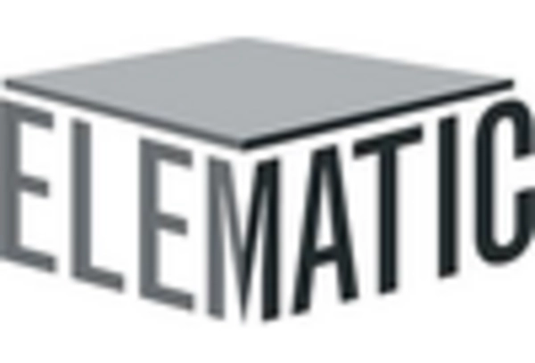 Germany Lightweight Precast Wall Panel Market key player