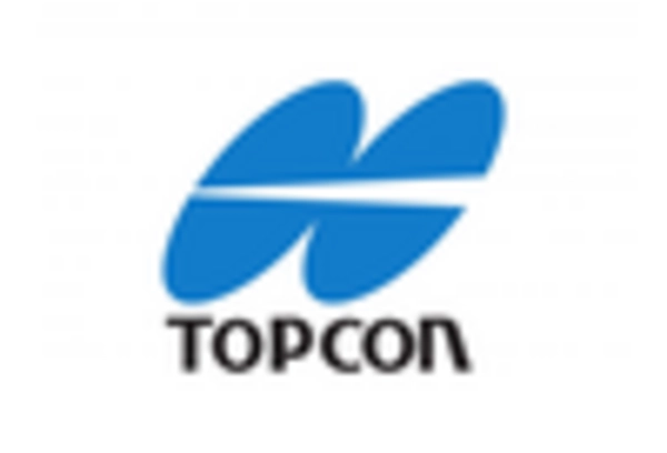 India Optical Coherence Tomography Market key player