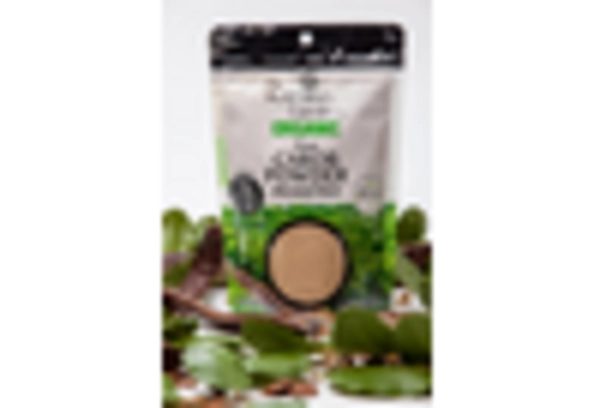 Germany Carob Market key player