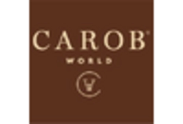 Germany Carob Market key player