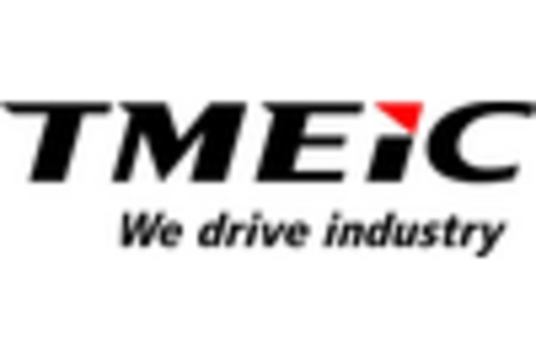 China Solar Inverter Market key player