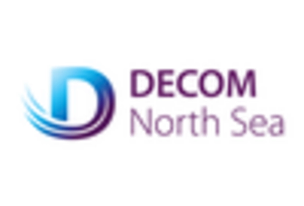 Brazil Offshore Decommissioning Market key player