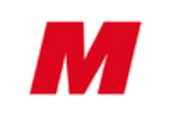 Japan Genset Market key player