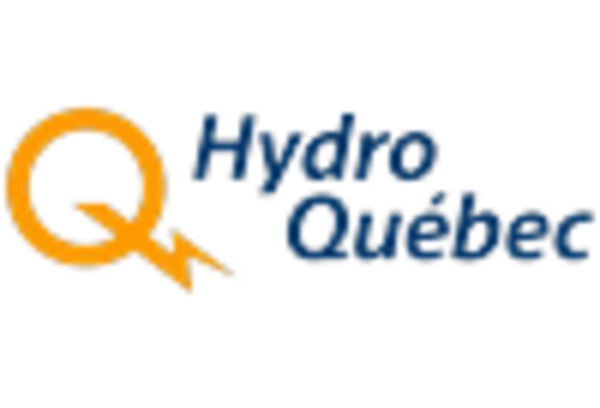 Russia Hydropower Market key player