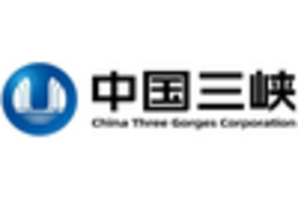 Brazil Hydropower Market key player