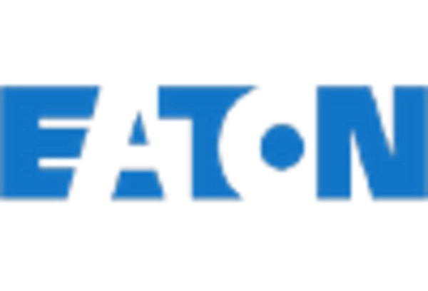 Italy Thermal Management Market key player