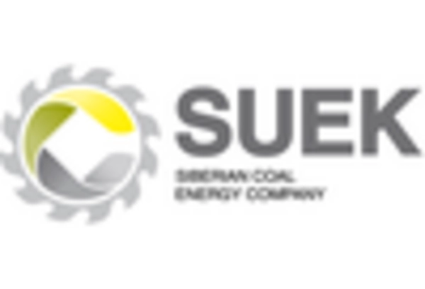 Russia Thermal Management Market key player