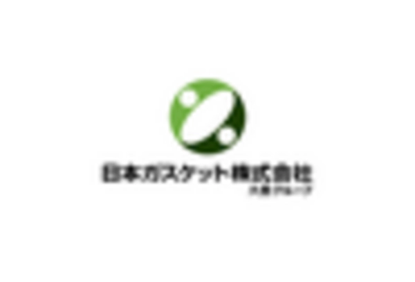 Japan Gaskets and Seals Market key player