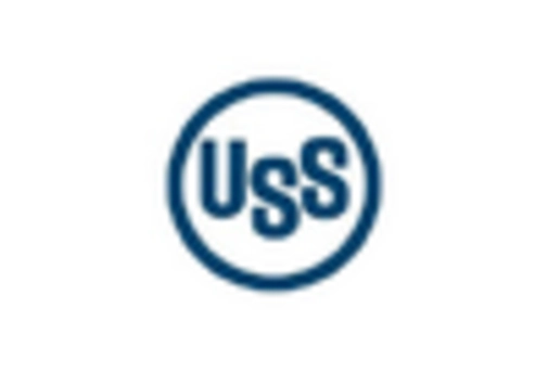 South Korea Green Steel Market key player