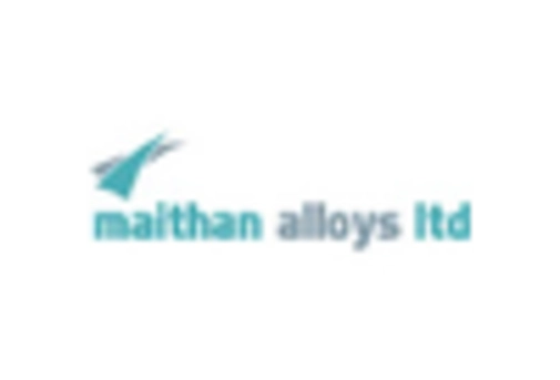 India Green Steel Market key player