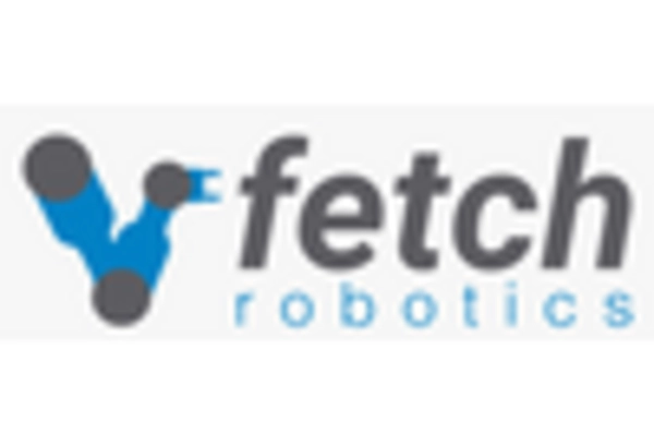 North America Service Robotics Market key player