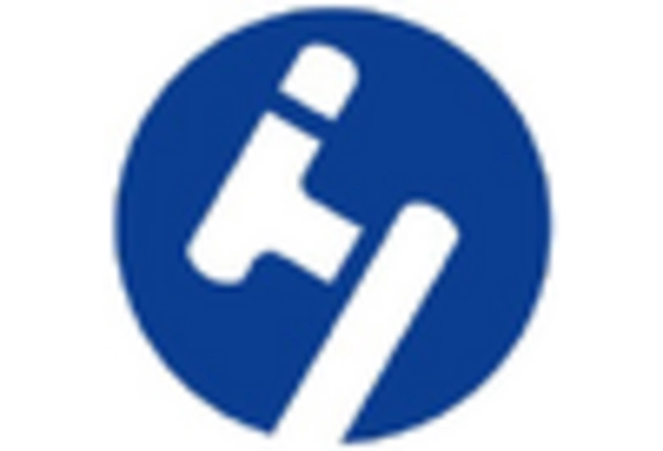 China Service Robotics Market key player