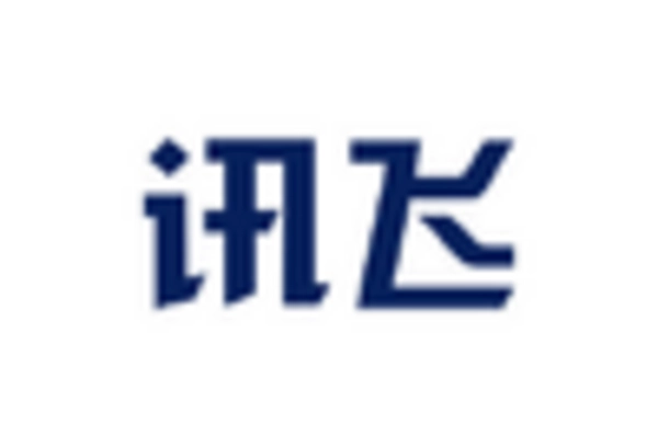 China Service Robotics Market key player