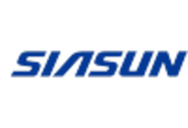 China Service Robotics Market key player