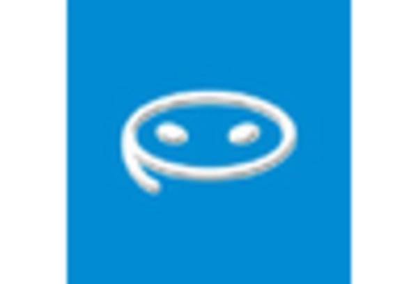 Russia Service Robotics Market key player