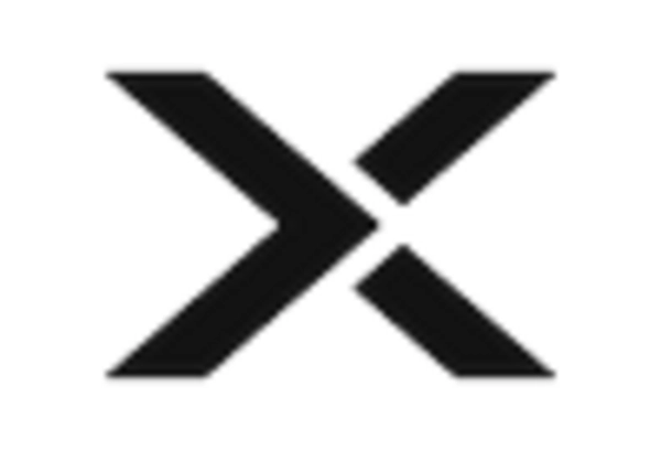 Spain Virtual Desktop Market key player