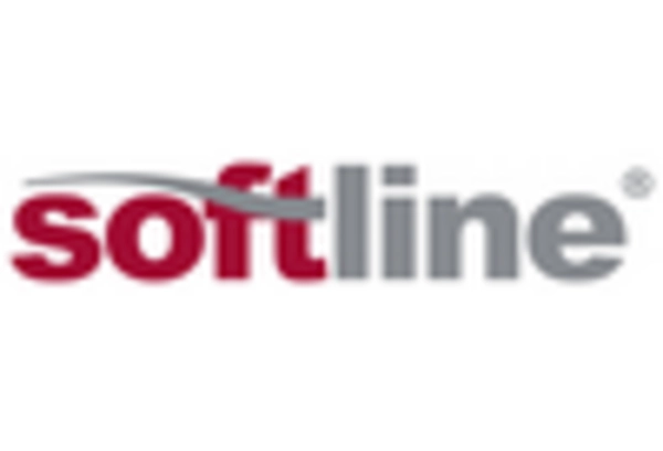 Russia Virtual Desktop Market key player