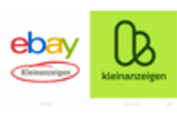 Germany Online Classified Market key player