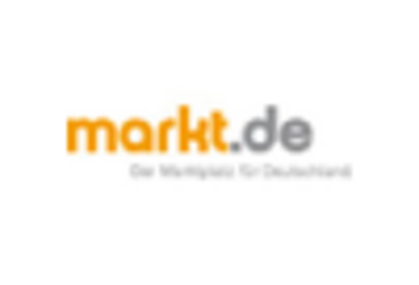 Germany Online Classified Market key player