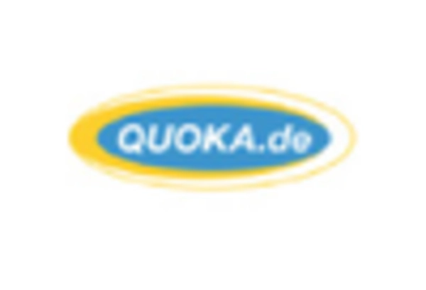 Germany Online Classified Market key player