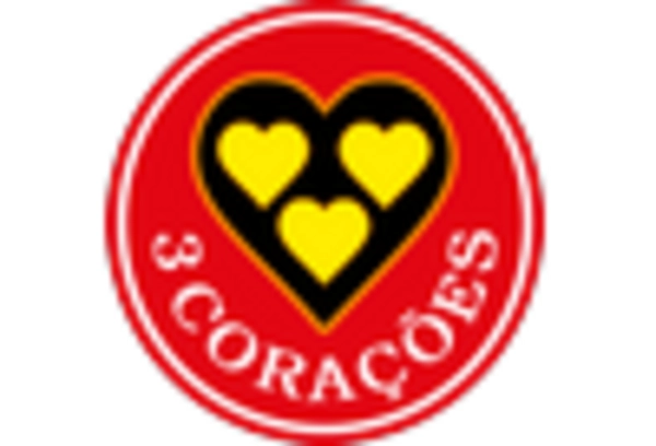 Mexico Coffee Pods Capsules Market key player