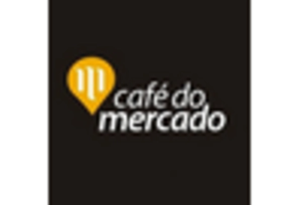 Mexico Coffee Pods Capsules Market key player